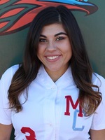 M. Ibarra-Palomo photo thumbnail