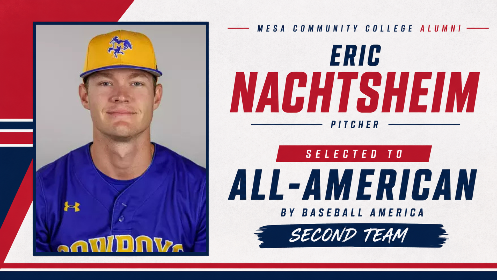 Graphic honoring former Mesa Community College pitcher Eric Nachtsheim as a Baseball America Second Team All-American, featuring his headshot and Mesa Community College colors.
