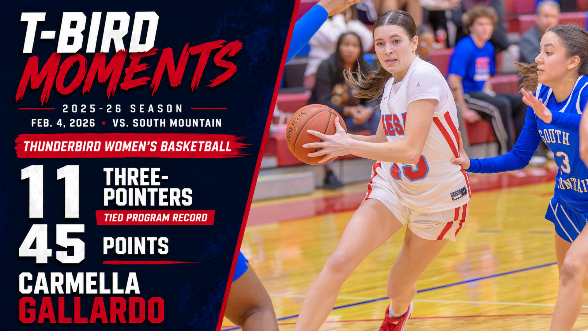 T-Bird Moments graphic celebrating Carmella Gallardo's historic performance against South Mountain on Feb. 4, 2026. The graphic highlights Gallardo tying the Mesa Community College Women's Basketball program record with 11 three-pointers while scoring 45 points. A game-action photo shows Gallardo dribbling between South Mountain defenders during the record-tying performance. The left side features T-Bird Moments branding in Mesa red, white, and blue.