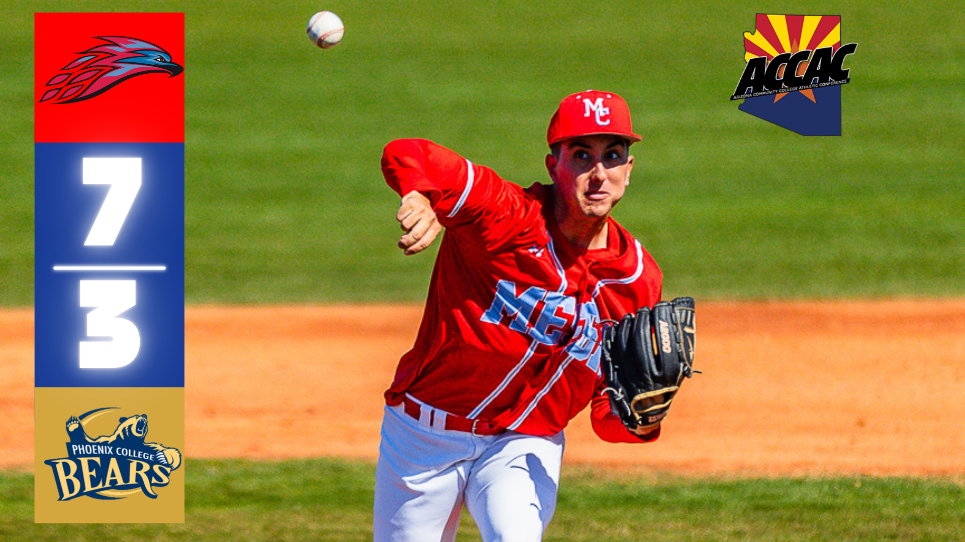 Baseball picks up a win over Phoenix College on Saturday