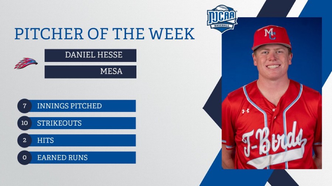 A photo of Daniel Hesse with graphic naming him the NJCAA DII Pitcher of the Week.