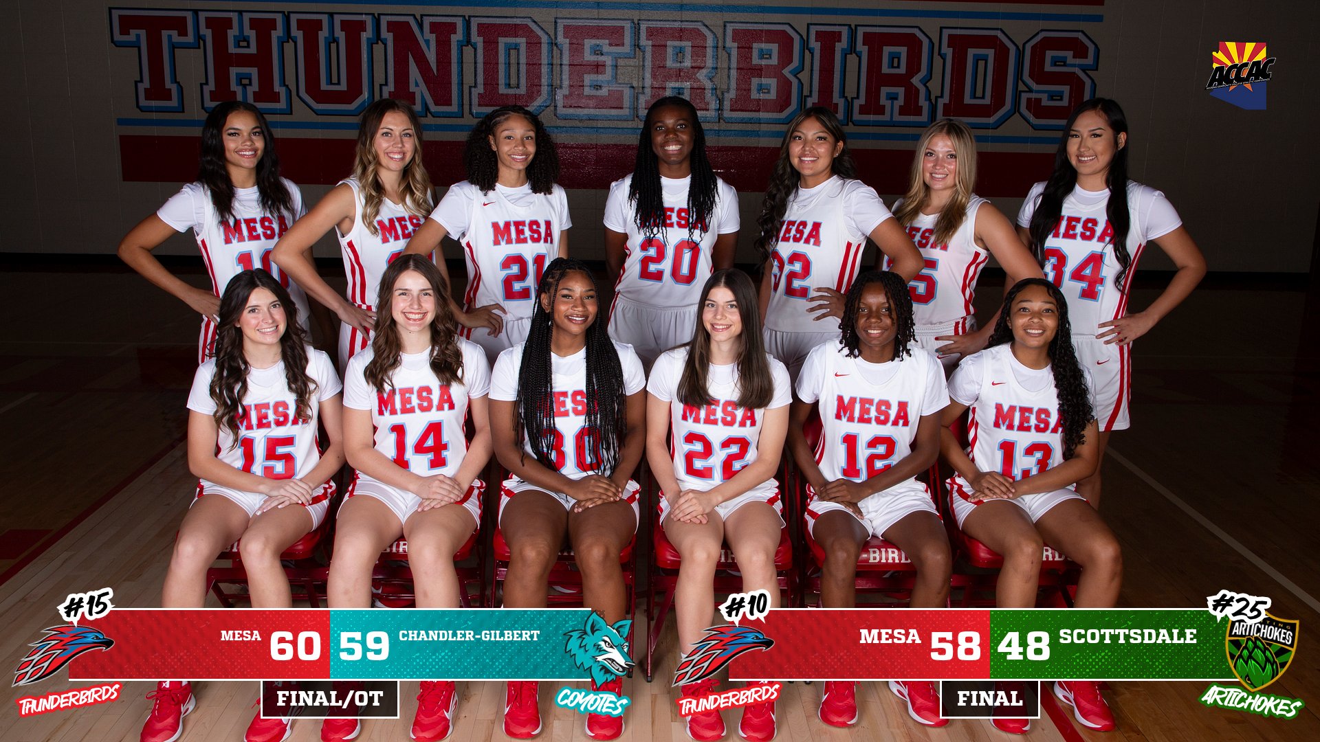 MCC WOMEN&rsquo;S BASKETBALL OPENS ACCAC PLAY WITH BACK-TO-BACK CONFERENCE WINS