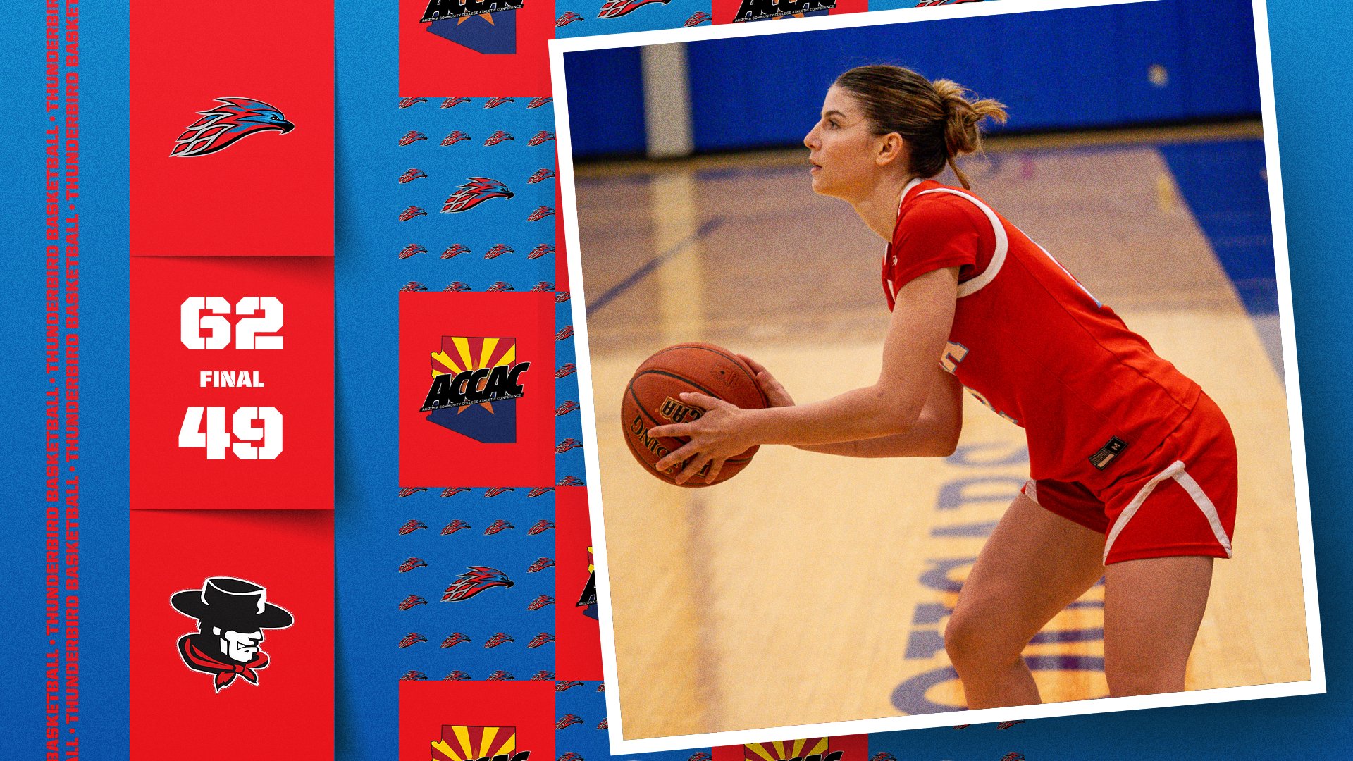 NO. 13 WOMEN'S BASKETBALL TAKES DOWN GLENDALE IN ACCAC ACTION