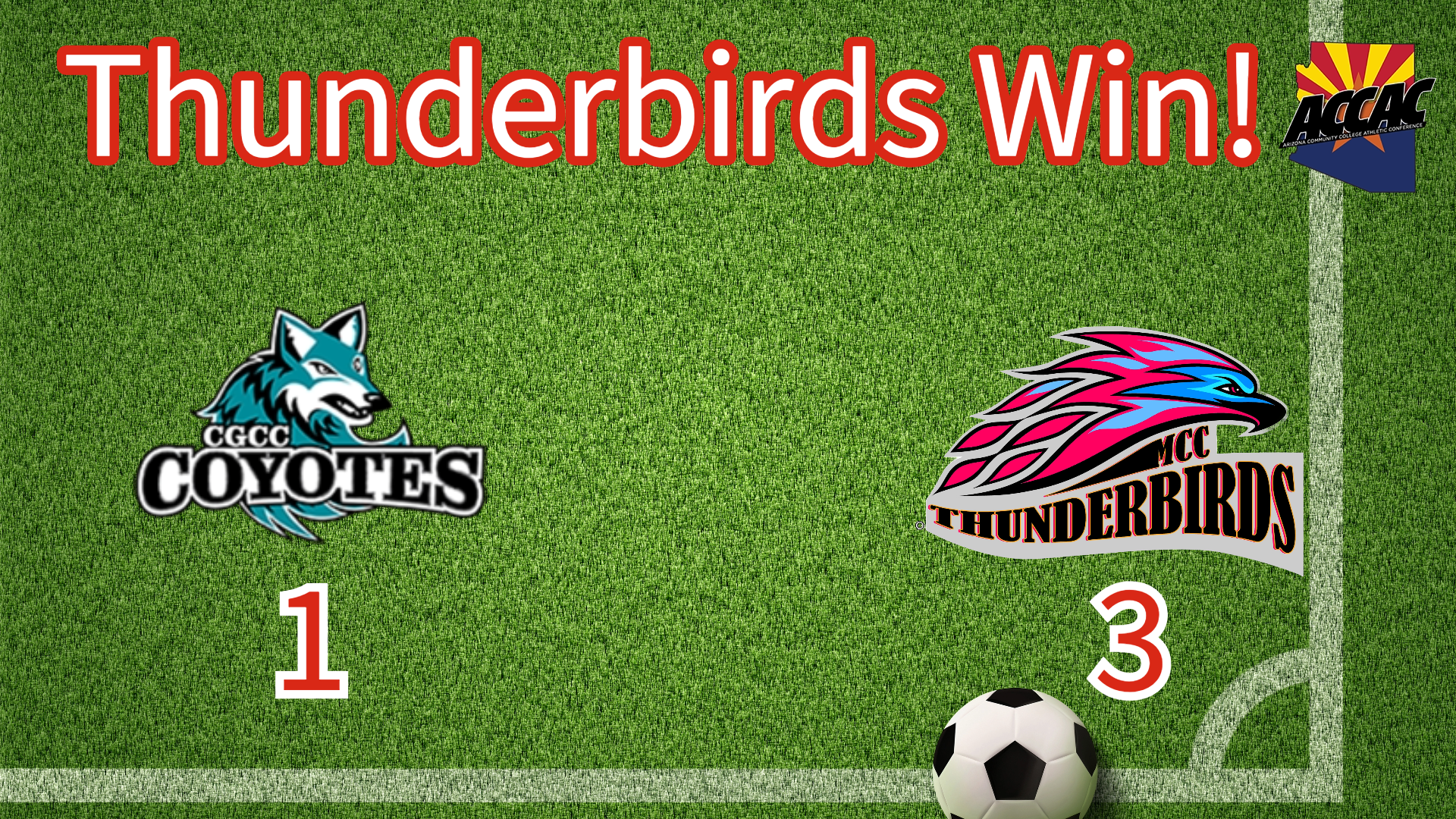 No. 17 Men's Soccer secures come from behind win over Chandler-Gilbert on Saturday