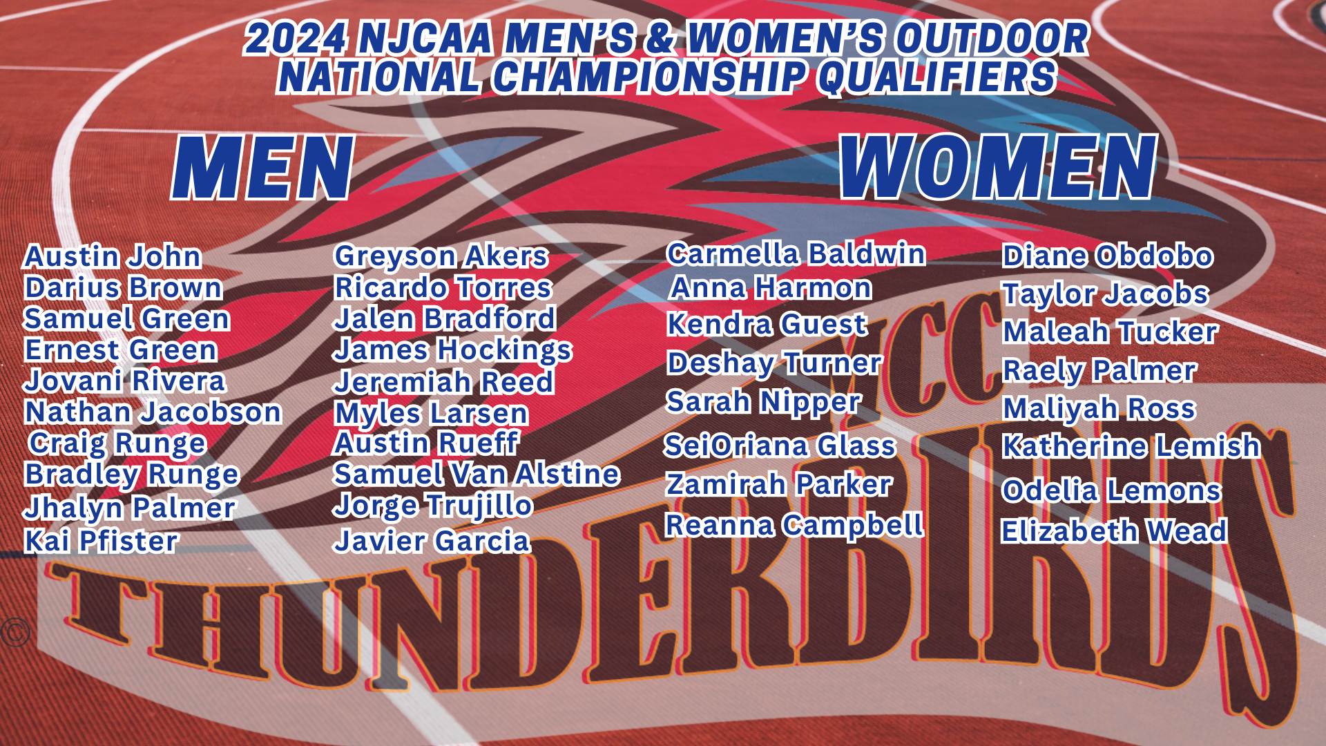 T-Bird Track & Field competes at Outdoor Nationals