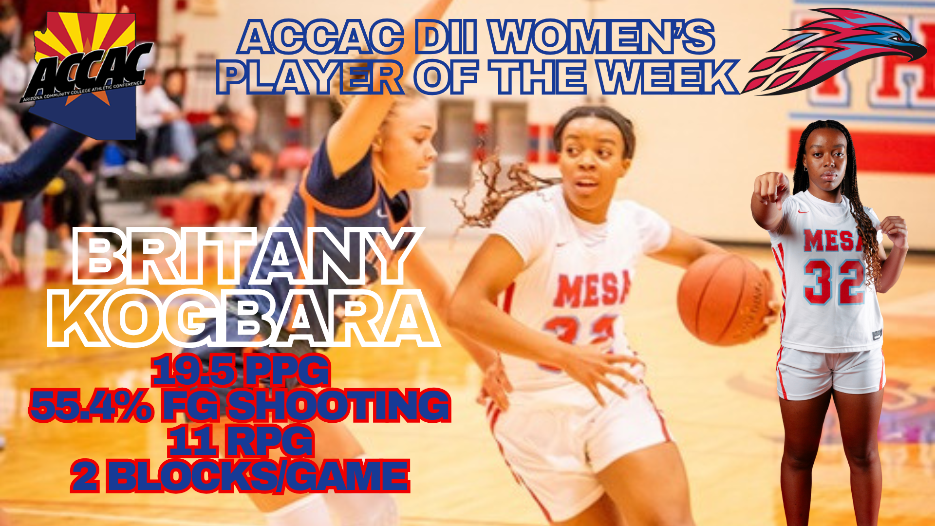 Britany Kogbara earns DII Women's Player of the Week honor
