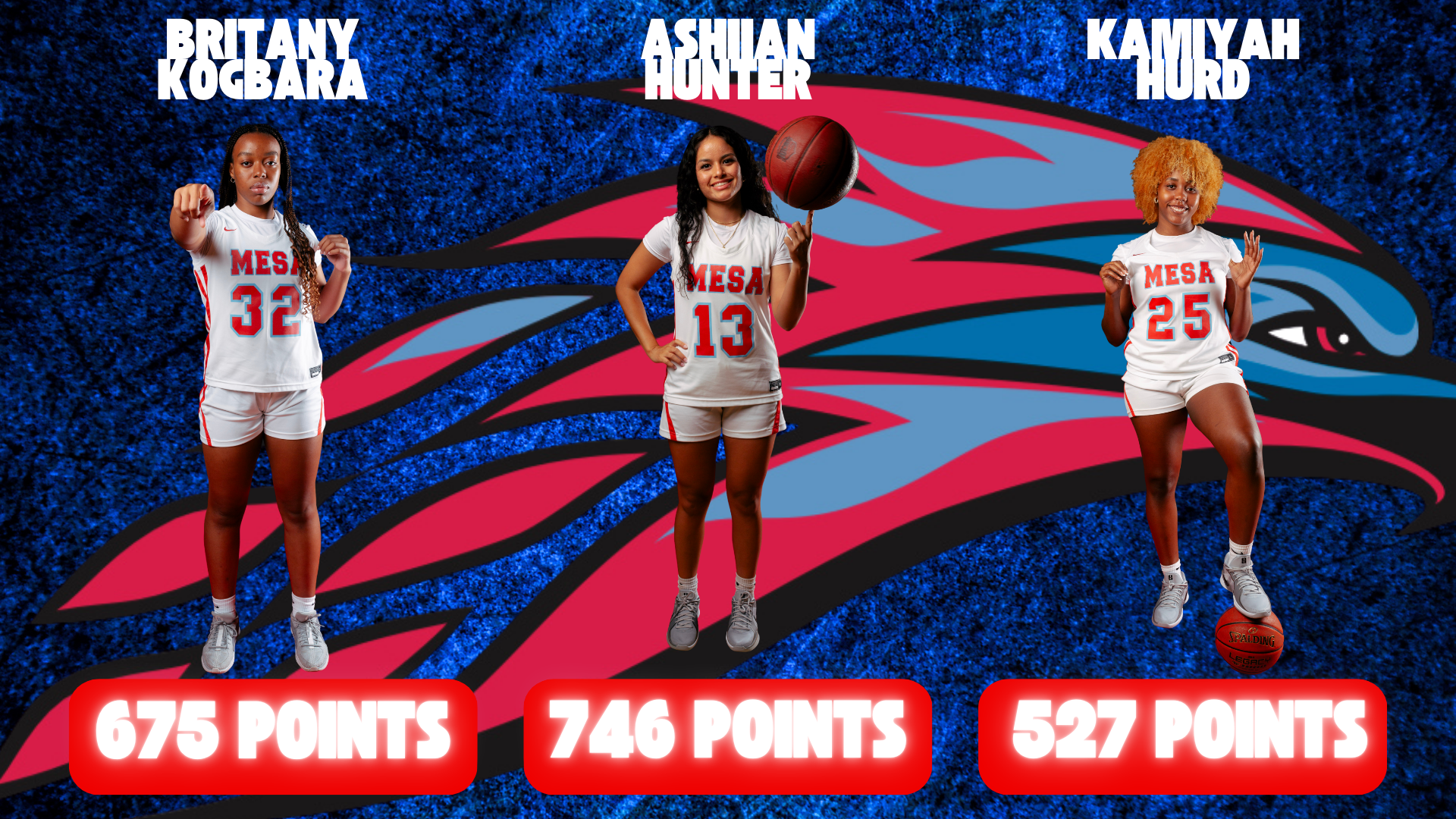 Hunter, Hurd, & Kogbara all score over 500 points in time at Mesa