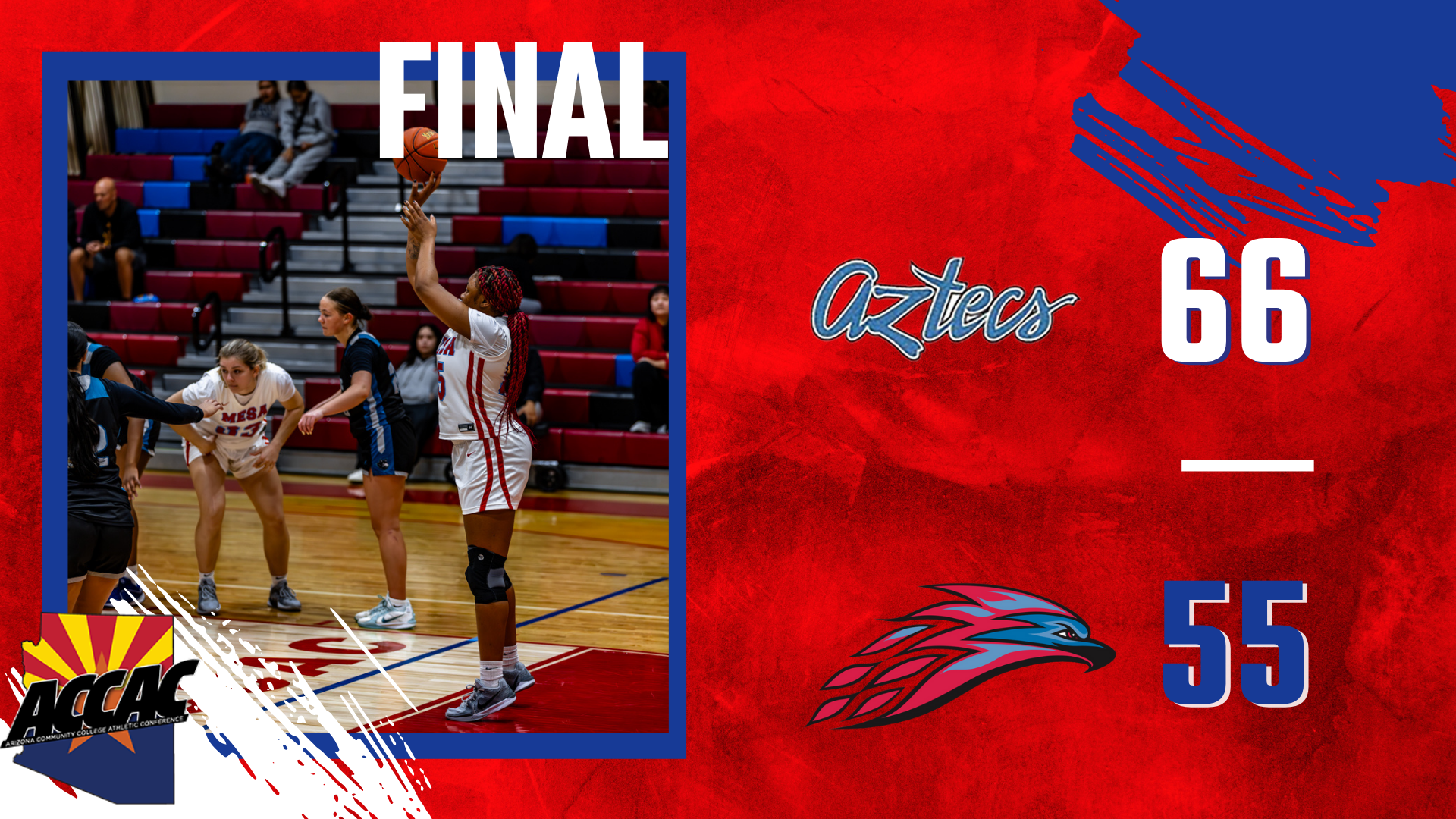 Men's Basketball gets back in the win column with win over Phoenix College