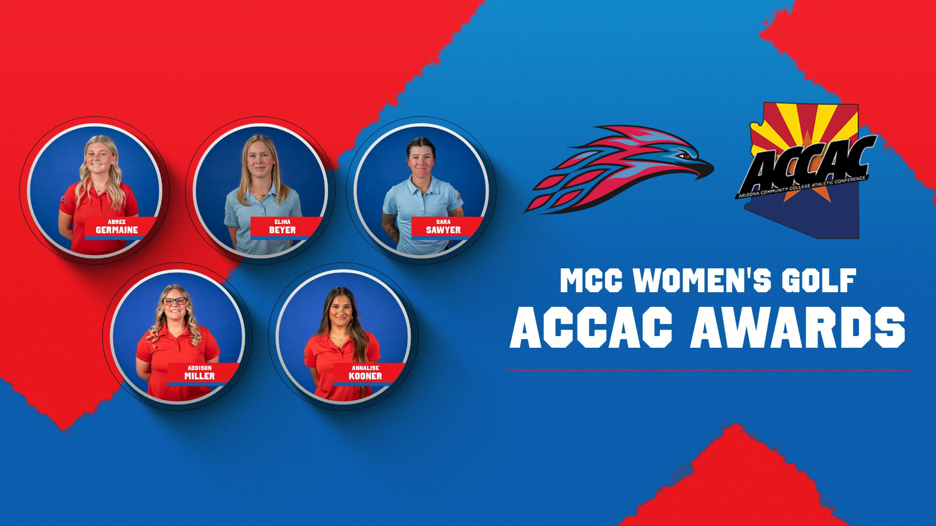 Graphic highlighting Mesa Community College women’s golf ACCAC award winners. Featured athletes include Abree Germaine, Elina Beyer, and Sara Sawyer (First Team All-ACCAC), along with Addison Miller and Annalise Kooner (Second Team All-ACCAC). Graphic includes MCC logo and ACCAC branding with “MCC Women’s Golf ACCAC Awards” text.
