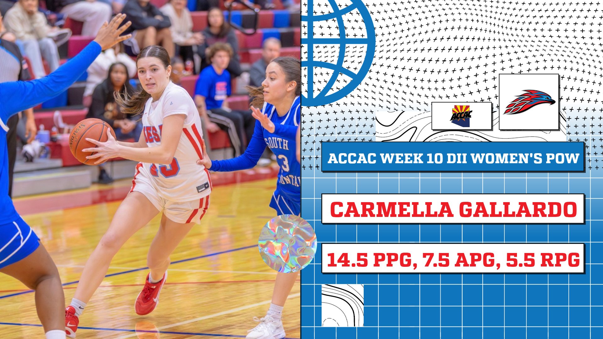 GALLARDO EARNS ACCAC DII WOMEN&rsquo;S BASKETBALL PLAYER OF THE WEEK