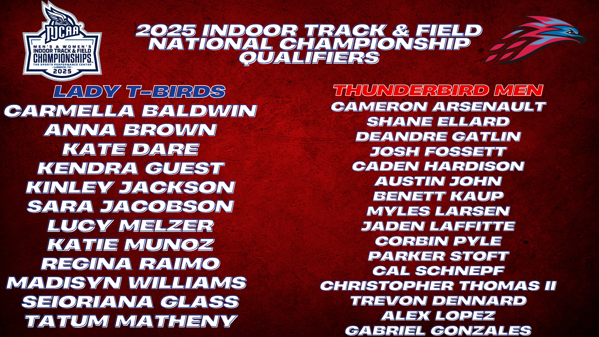 T-Bird Track & Field competes at Indoor Nationals starting Friday