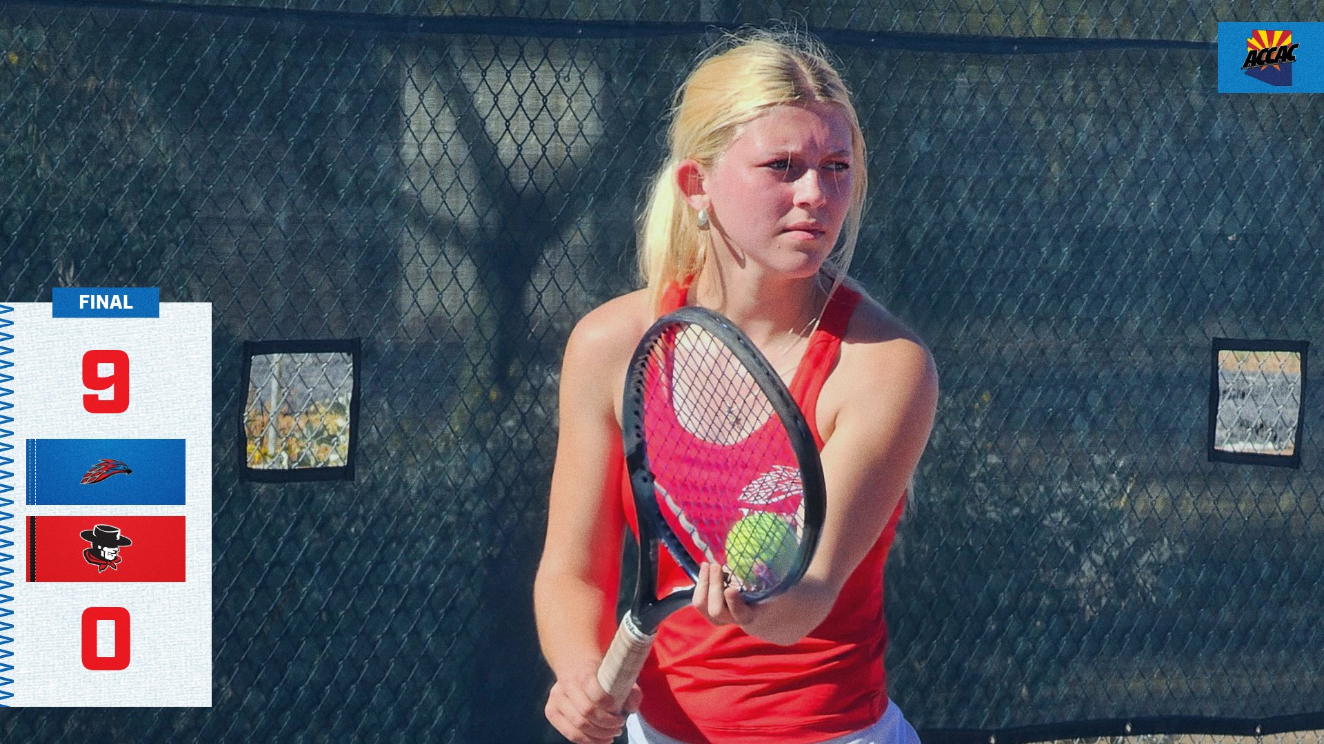 Mesa Community College women’s tennis player prepares to return a shot during match action, with final score graphic showing the Thunderbirds’ 9-0 sweep over Glendale Community College in ACCAC play.
