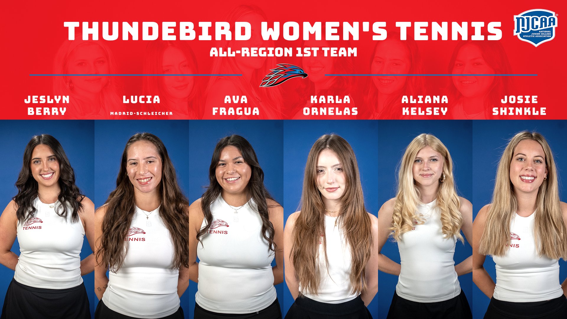 Graphic featuring Mesa Community College Women’s Tennis All-Region First Team selections, showing six athletes in uniform: Jeslyn Berry, Lucia Madrid-Schleicher, Ava Fragua, Karla Ornelas, Aliana Kelsey, and Josephine Shinkle, with NJCAA branding and Thunderbird logo on a red and blue background.
