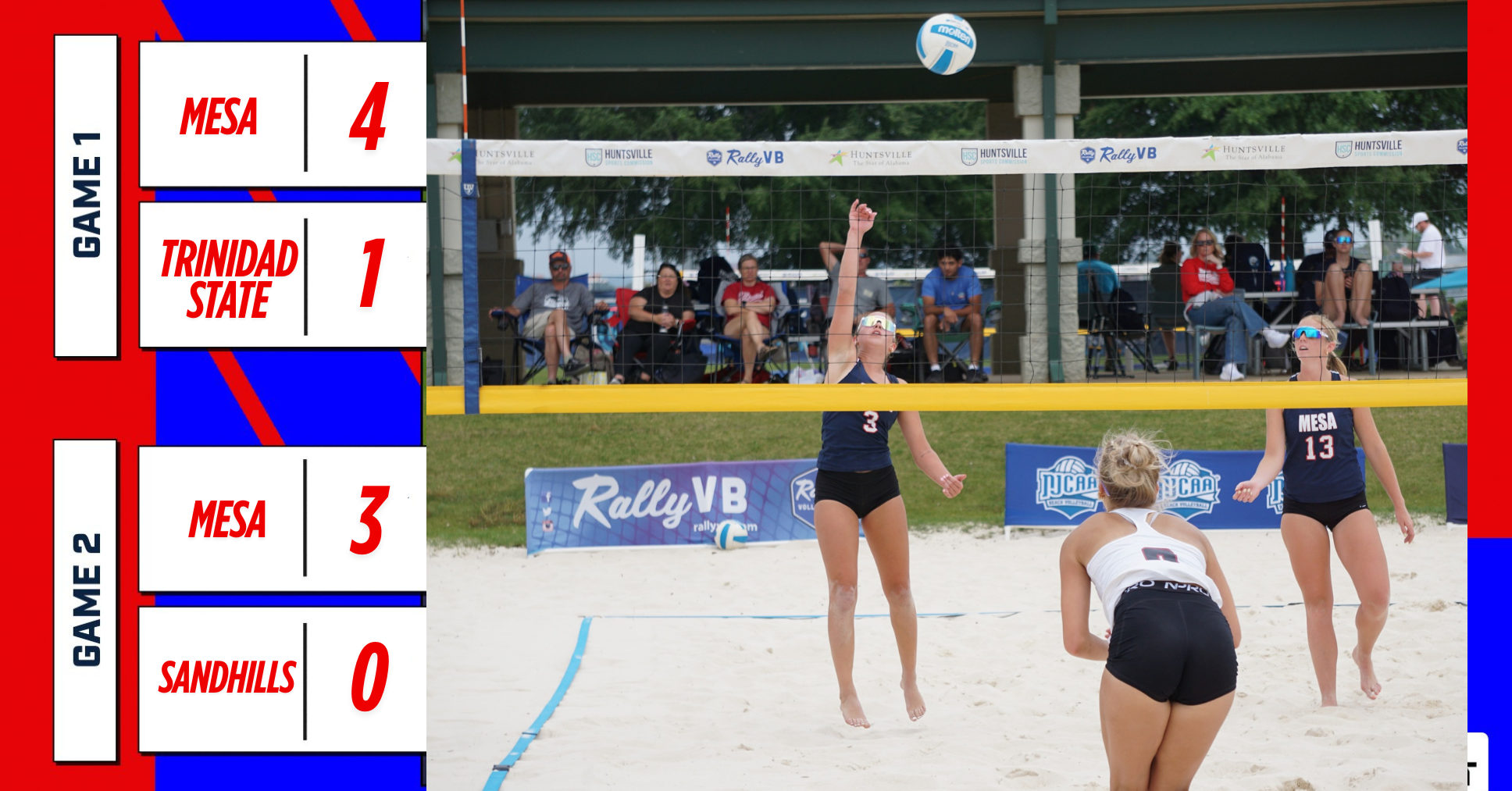 Beach Volleyball advances to Quarterfinals of NJCAA National Championships