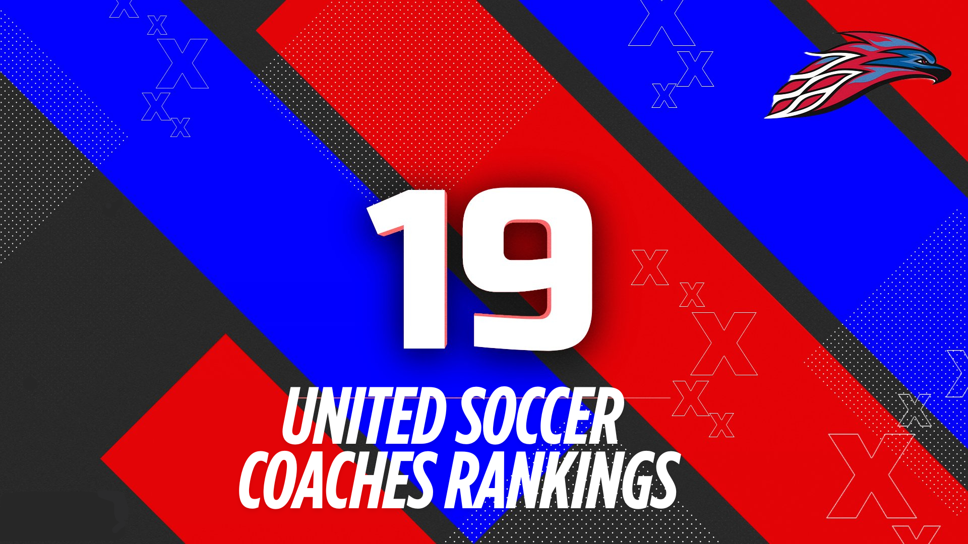 Men's Soccer ranked No. 19 in final United Soccer Coaches Rankings