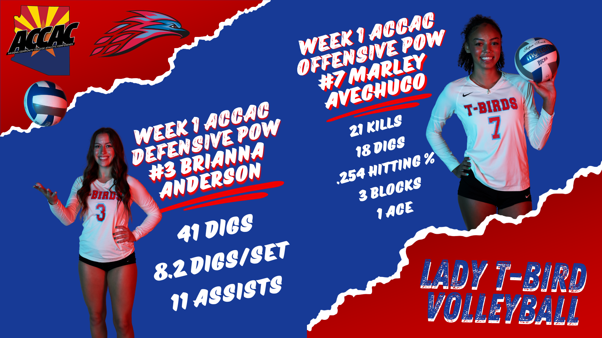 Anderson and Avechuco earn Week 1 ACCAC honors