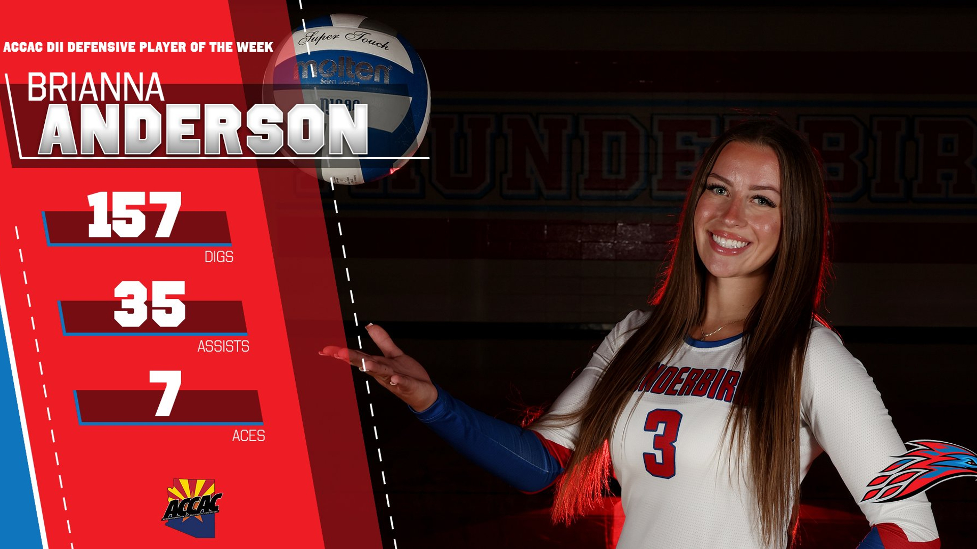 Brianna Anderson named ACCAC DII Defensive Player of the Week