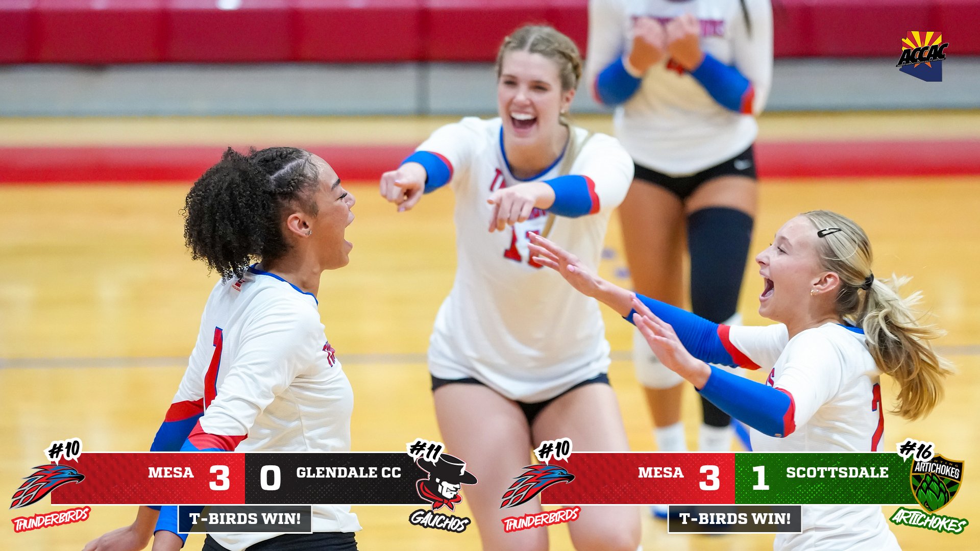 NO. 10 VOLLEYBALL DOWNS NATIONALLY RANKED GLENDALE & SCOTTSDALE TO STAY PERFECT IN CONFERENCE PLAY